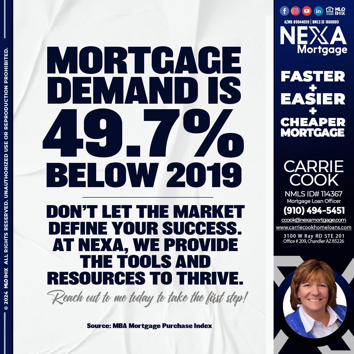 MORTGAGE DEMAN IS - Carrie Cook -Mortgage Loan Officer