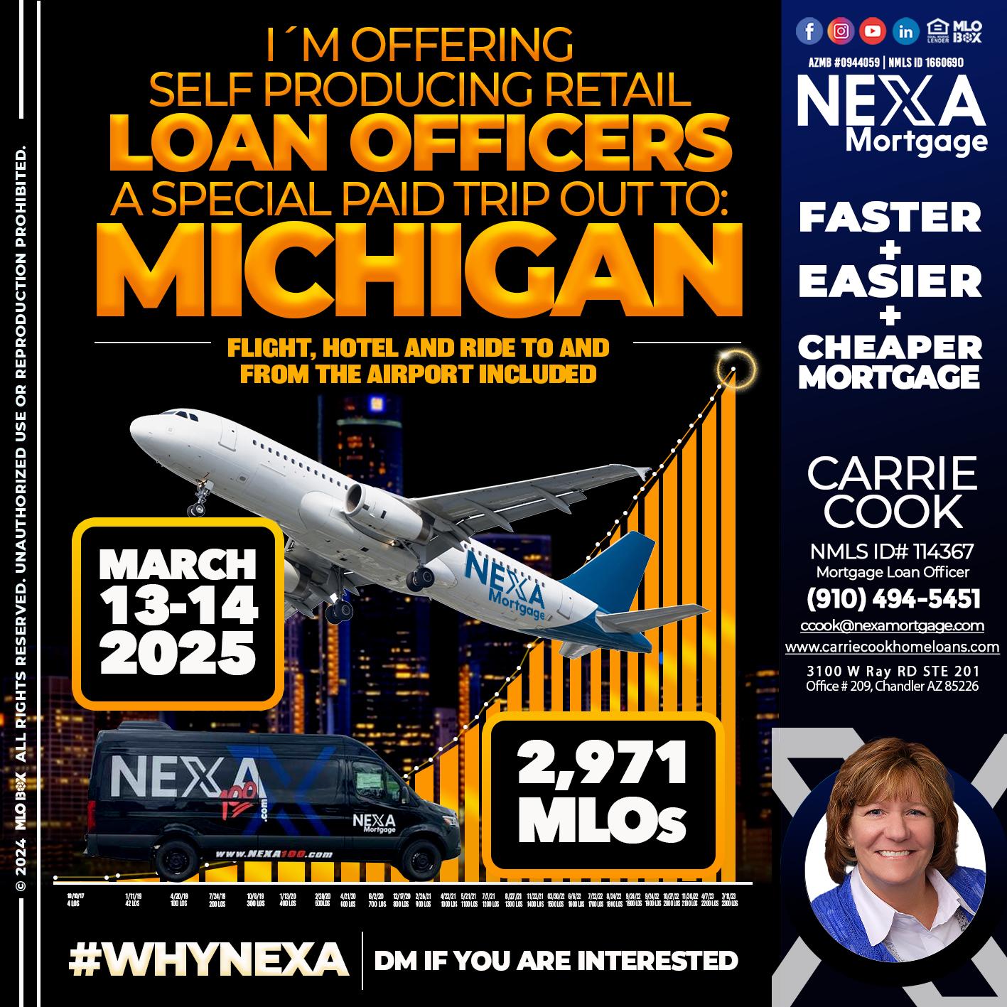 2,971 MLOs - Carrie Cook -Mortgage Loan Officer