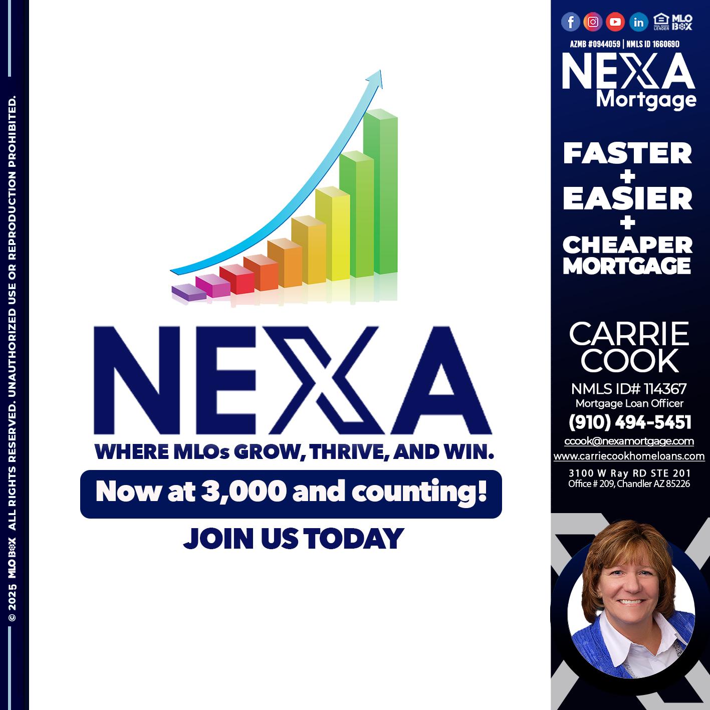 3,000 MLOs - Carrie Cook -Mortgage Loan Officer