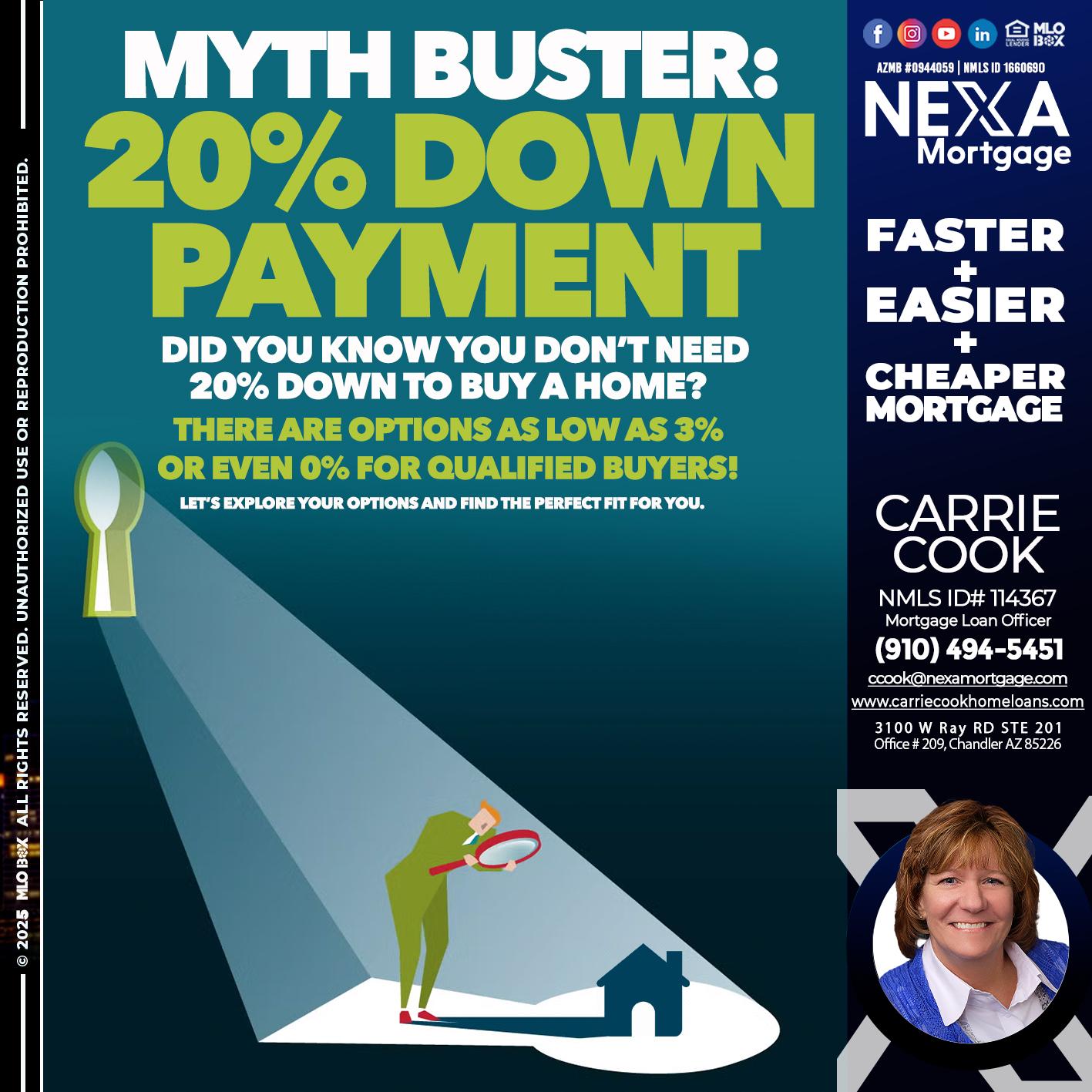 myth buster - Carrie Cook -Mortgage Loan Officer