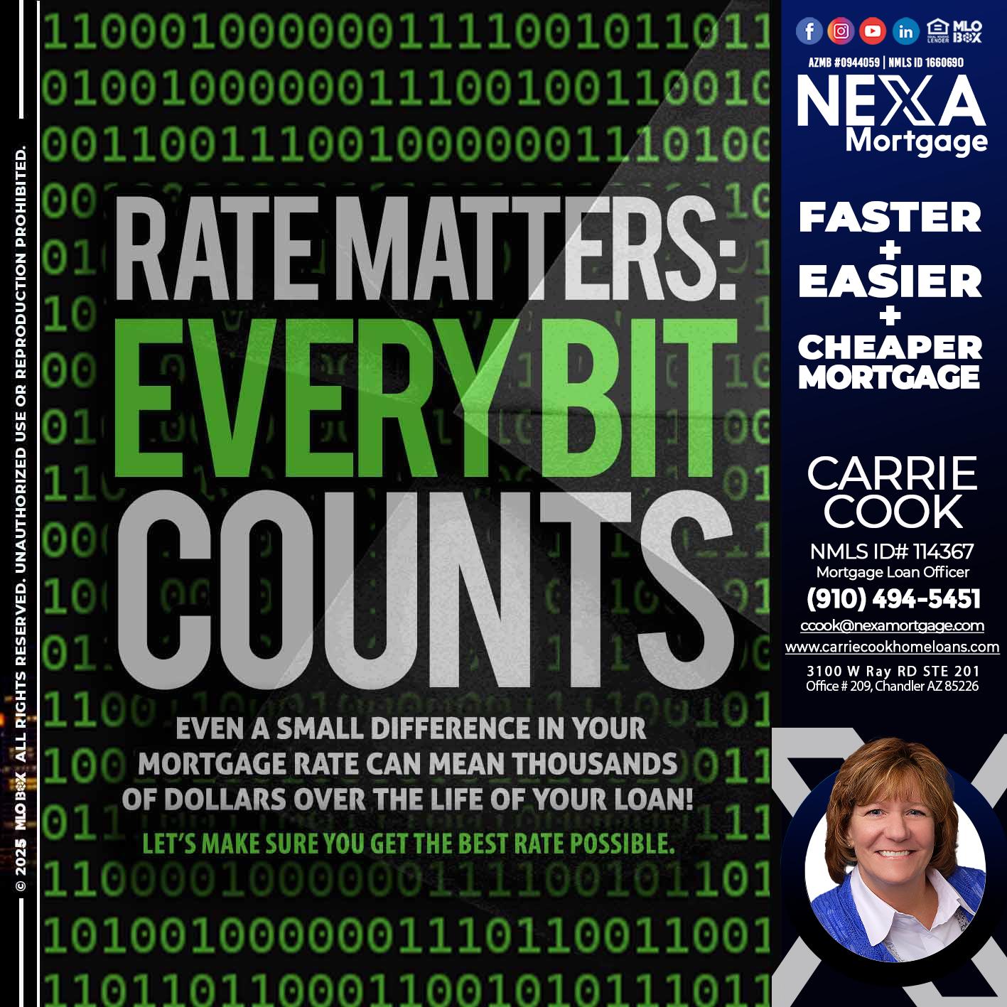 RATES MATTERS - Carrie Cook -Mortgage Loan Officer