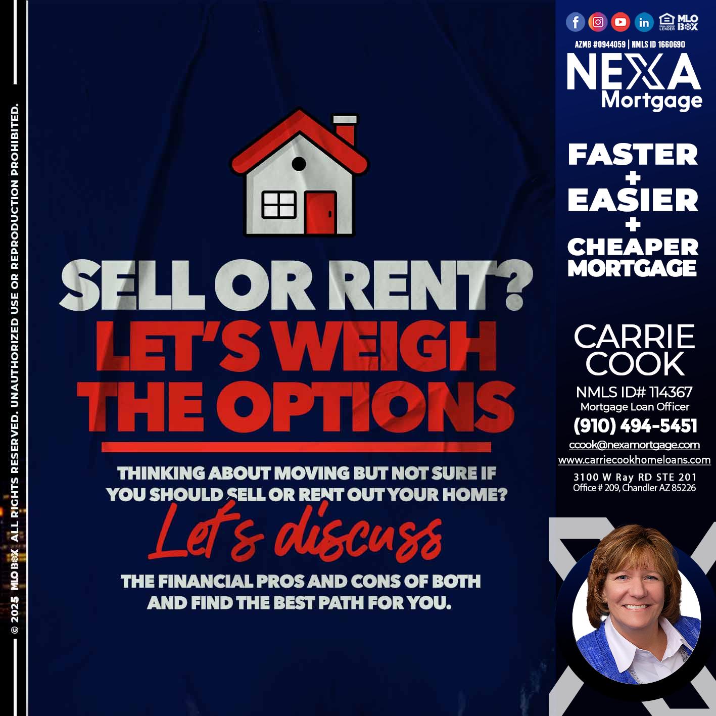 SELL OR RENT? - Carrie Cook -Mortgage Loan Officer