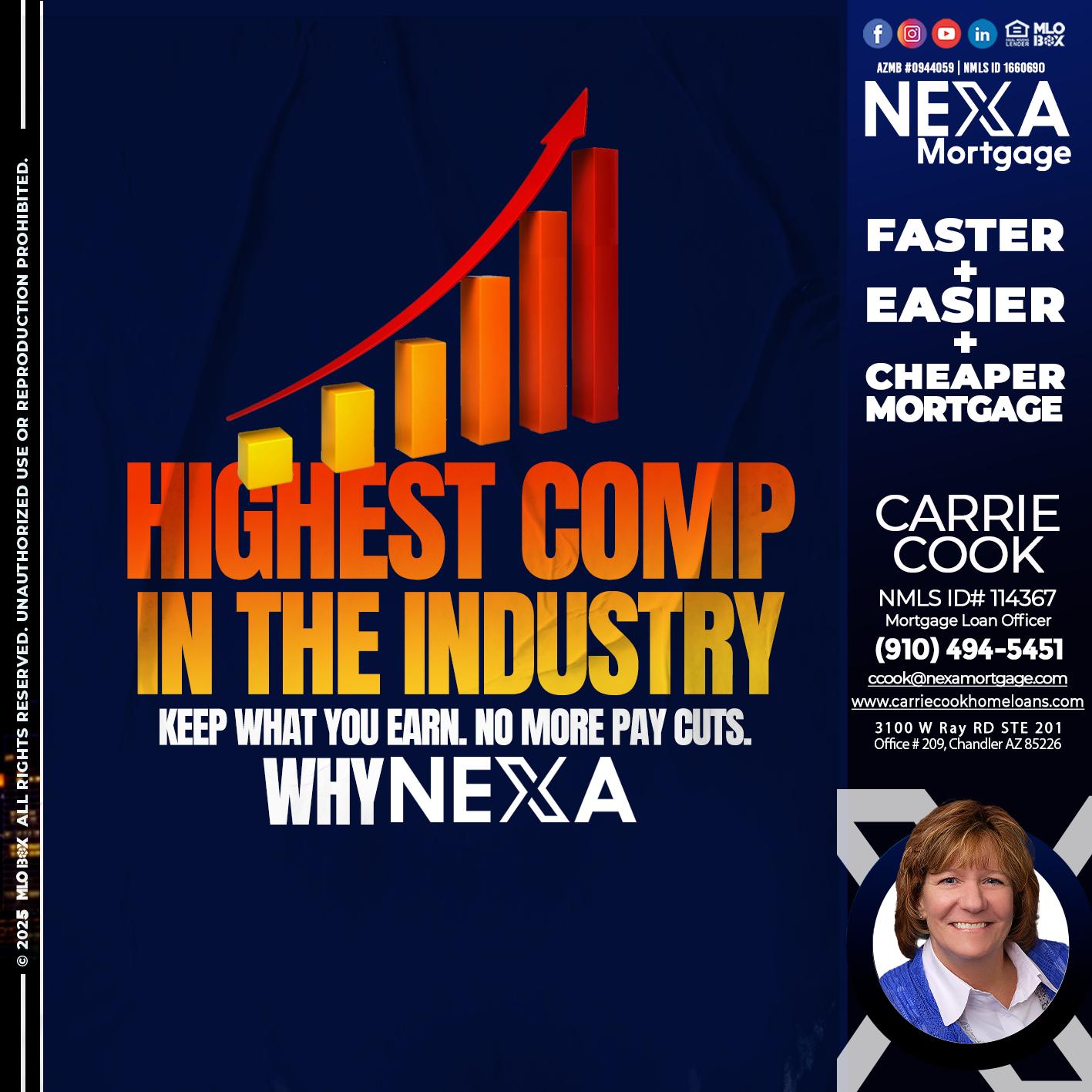 HIGHETS COMP - Carrie Cook -Mortgage Loan Officer