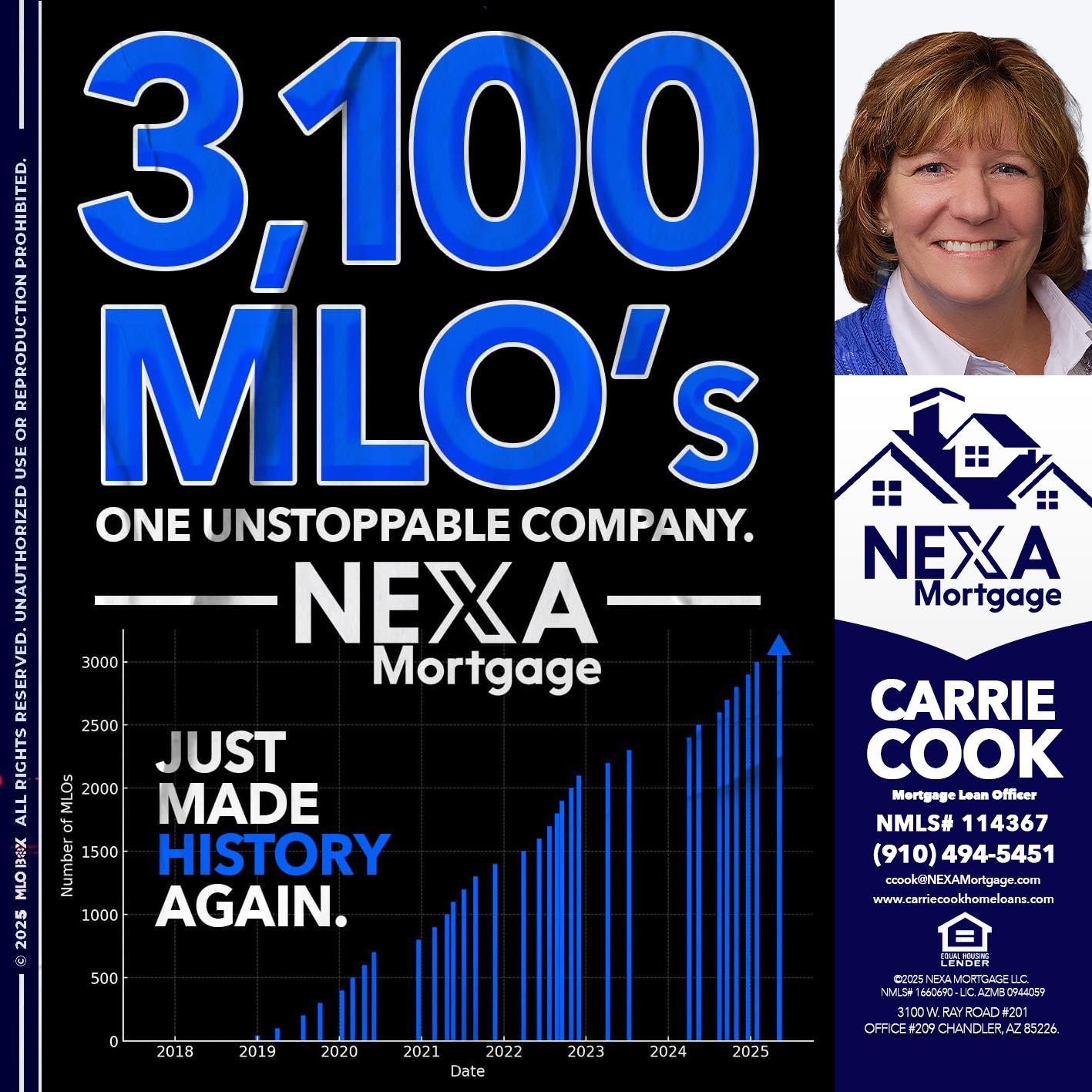 3,100 MLO´s - Carrie Cook -Mortgage Loan Officer