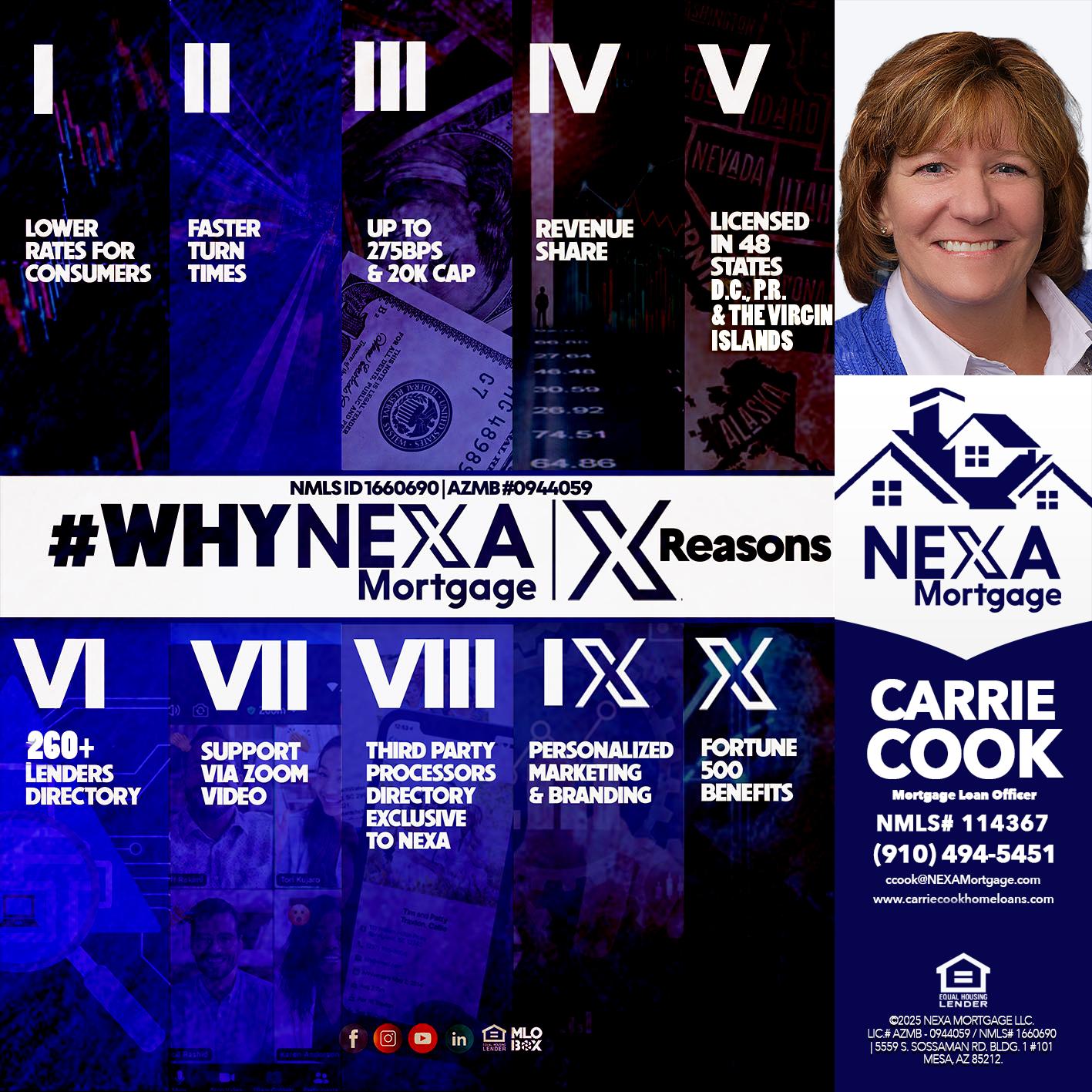 WHYNEXA TOP X - Carrie Cook -Mortgage Loan Officer