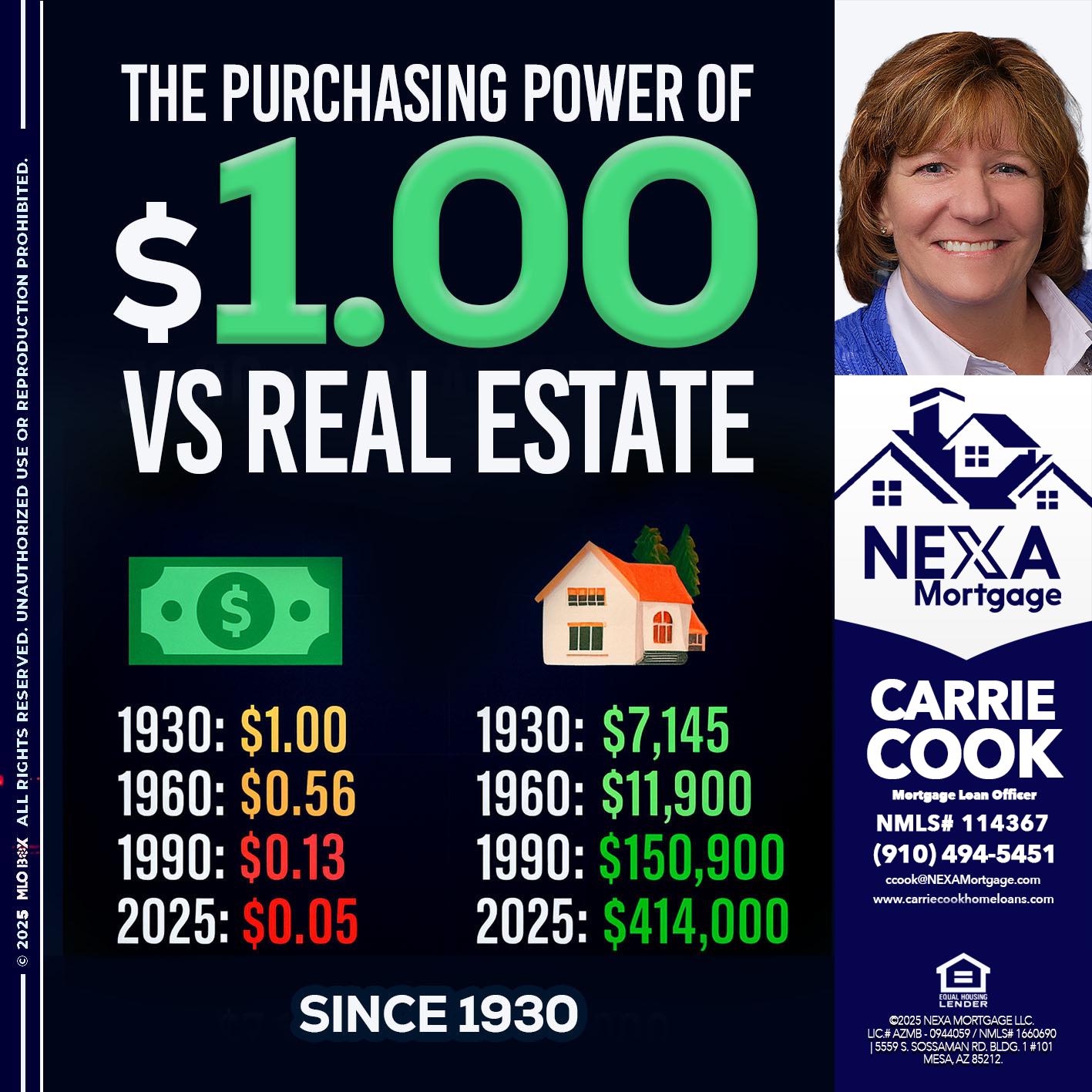 THE PURCHASING - Carrie Cook -Mortgage Loan Officer