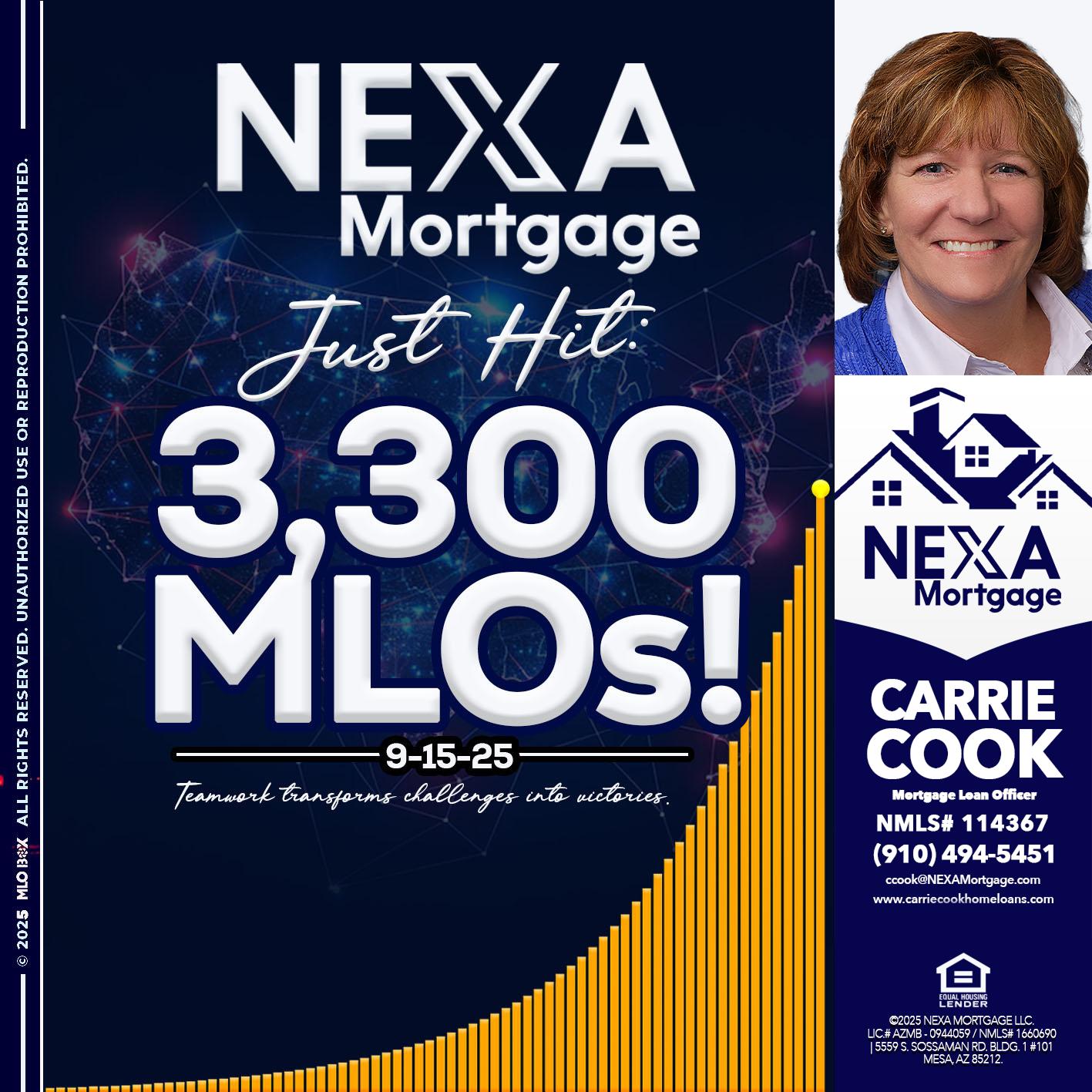 NEXA JUST HIT 3300 MLOS - Carrie Cook -Mortgage Loan Officer