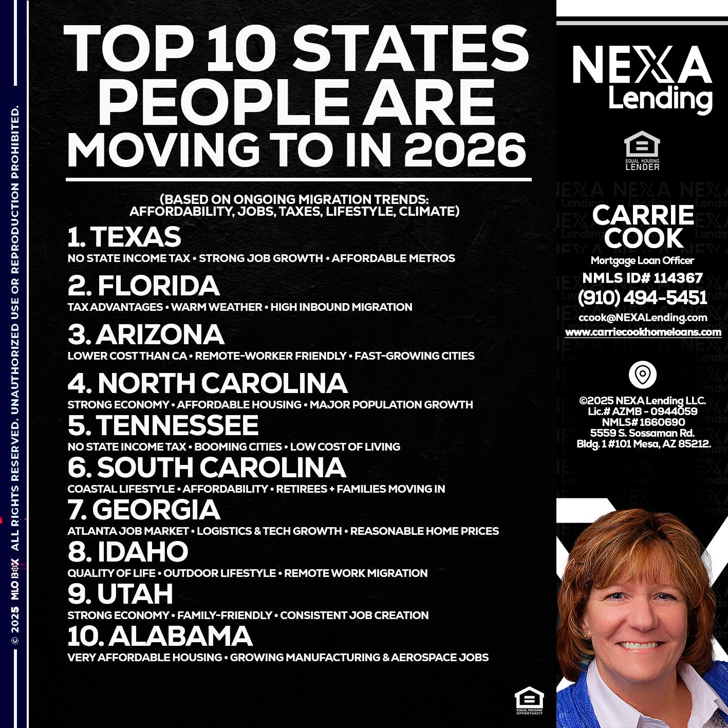 top 10 - Carrie Cook -Mortgage Loan Officer