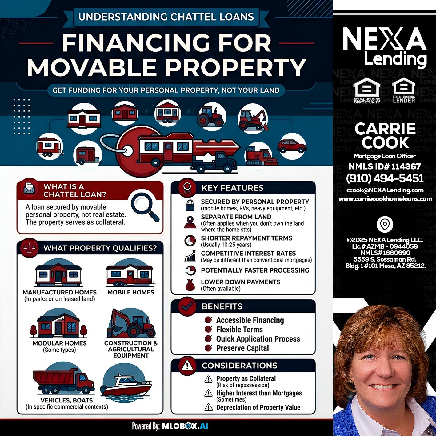 Chattel Loans - Carrie Cook -Mortgage Loan Officer