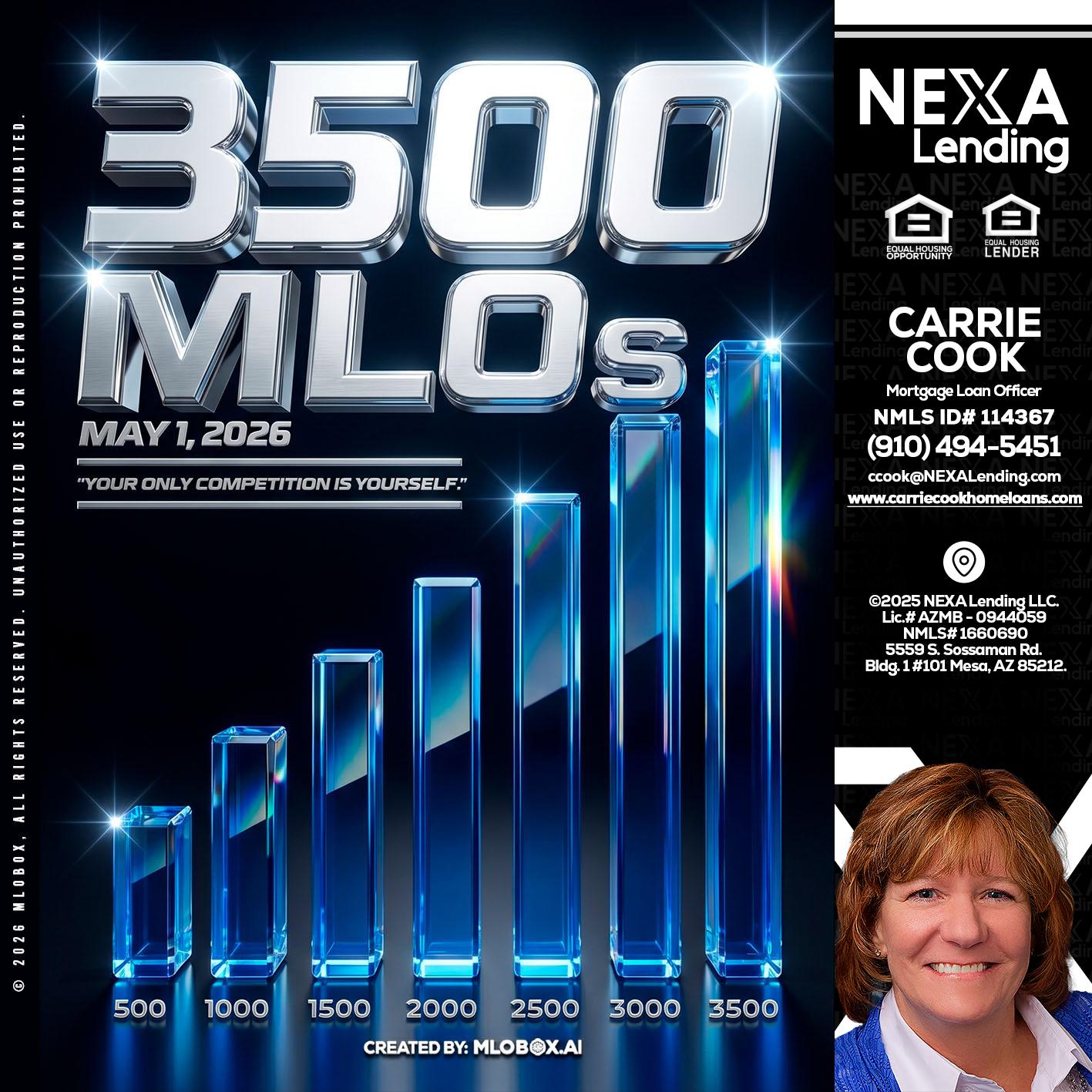 3500 MLOs - Carrie Cook -Mortgage Loan Officer
