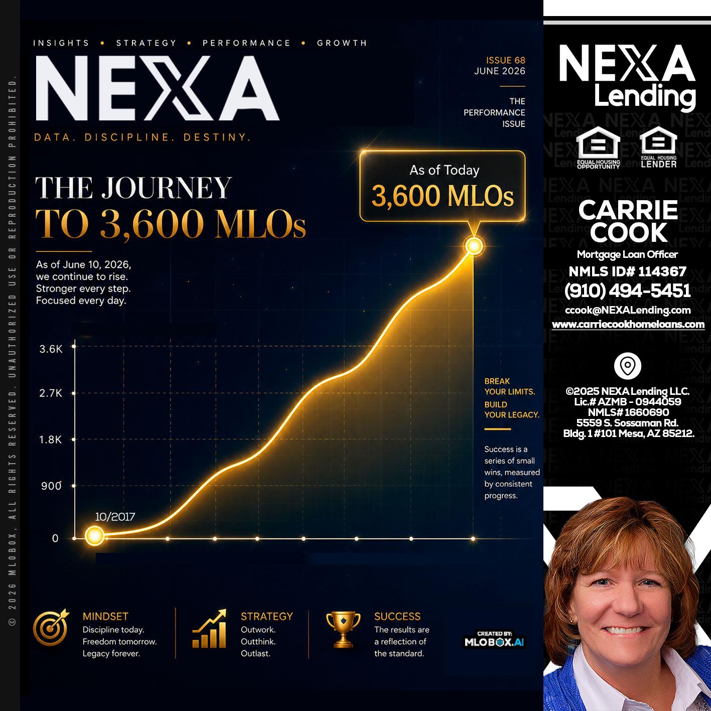 NEXA 3.6K - Carrie Cook -Mortgage Loan Officer