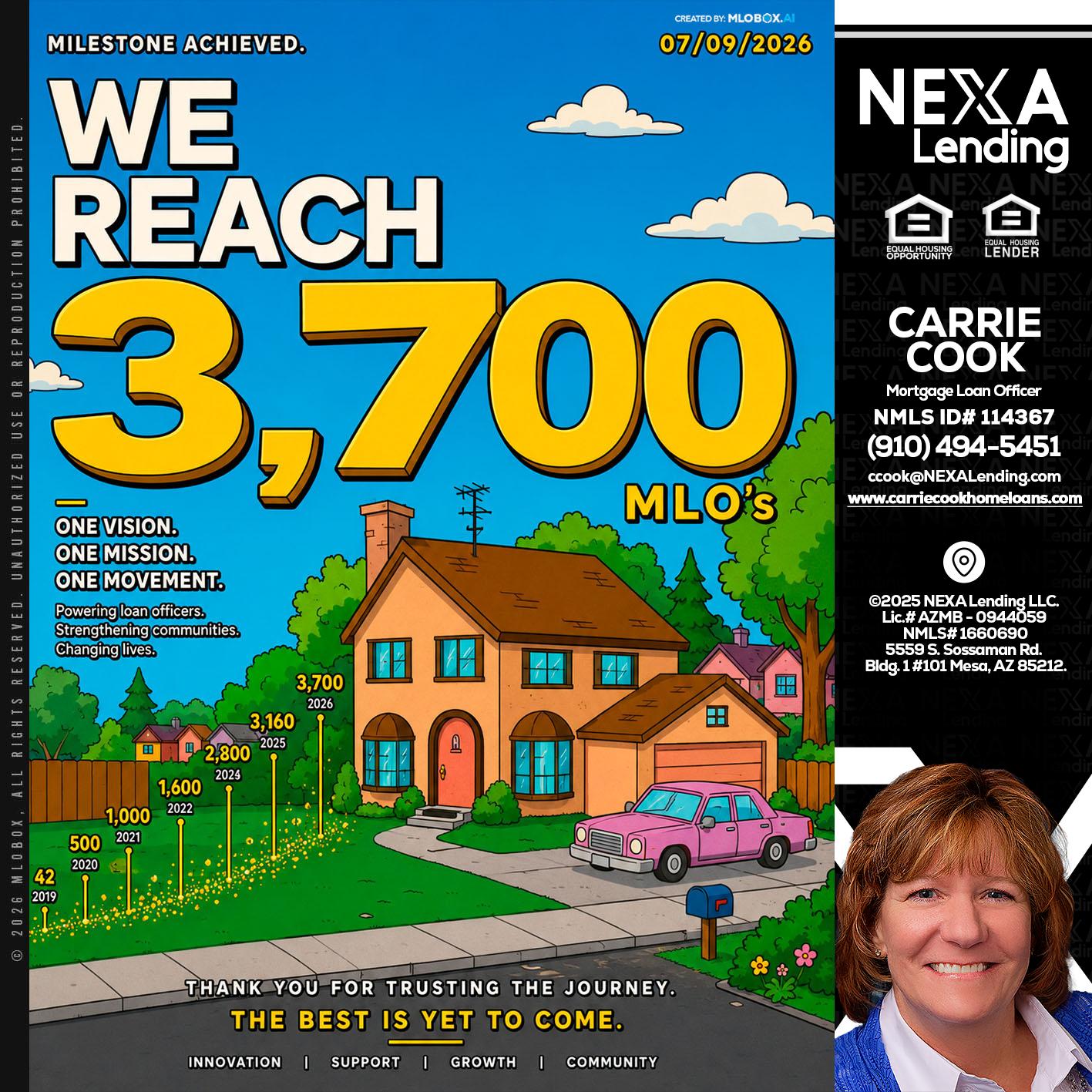 3,700 MLO's - Carrie Cook -Mortgage Loan Officer