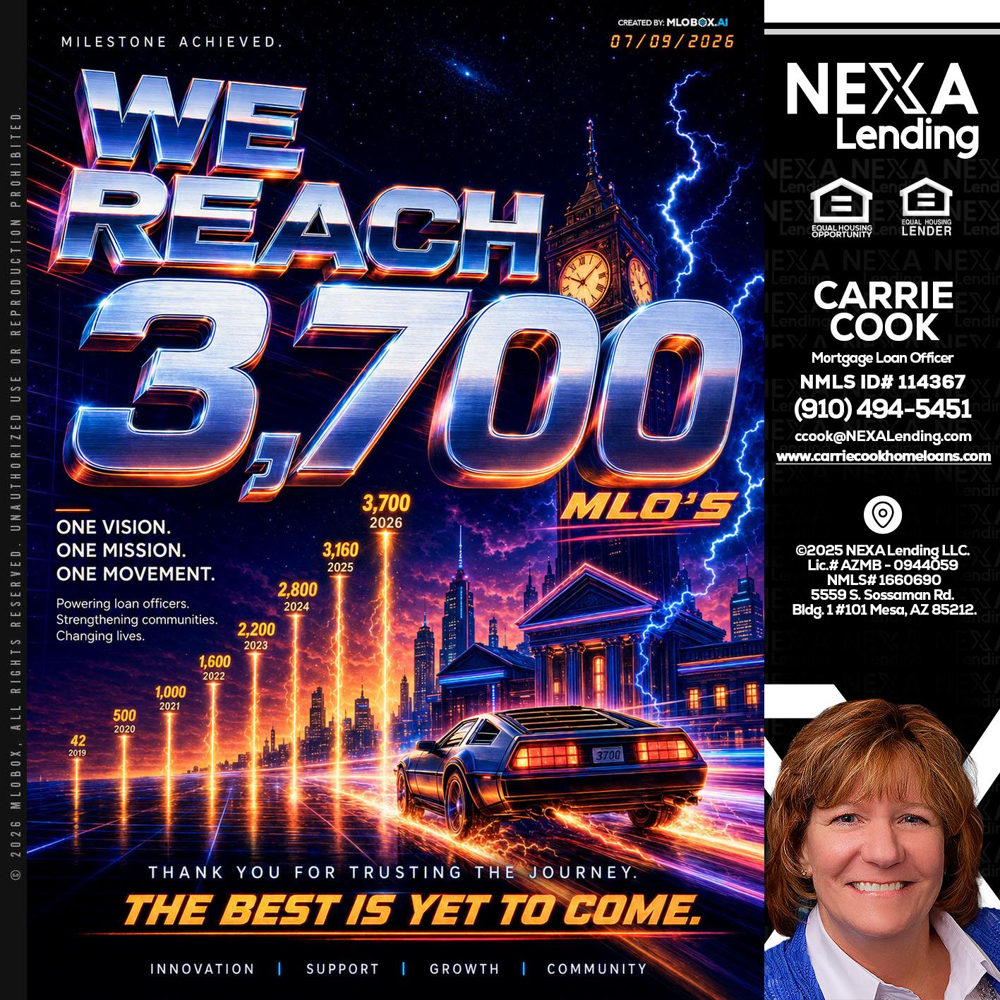 3700 MLOs - Carrie Cook -Mortgage Loan Officer