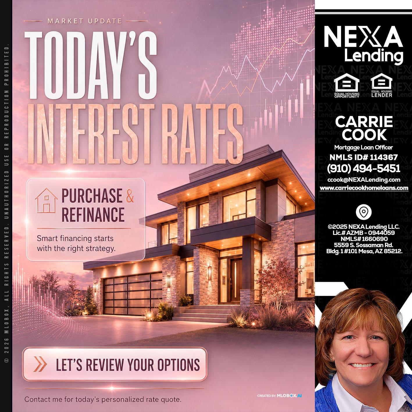todays interest rates - Carrie Cook -Mortgage Loan Officer