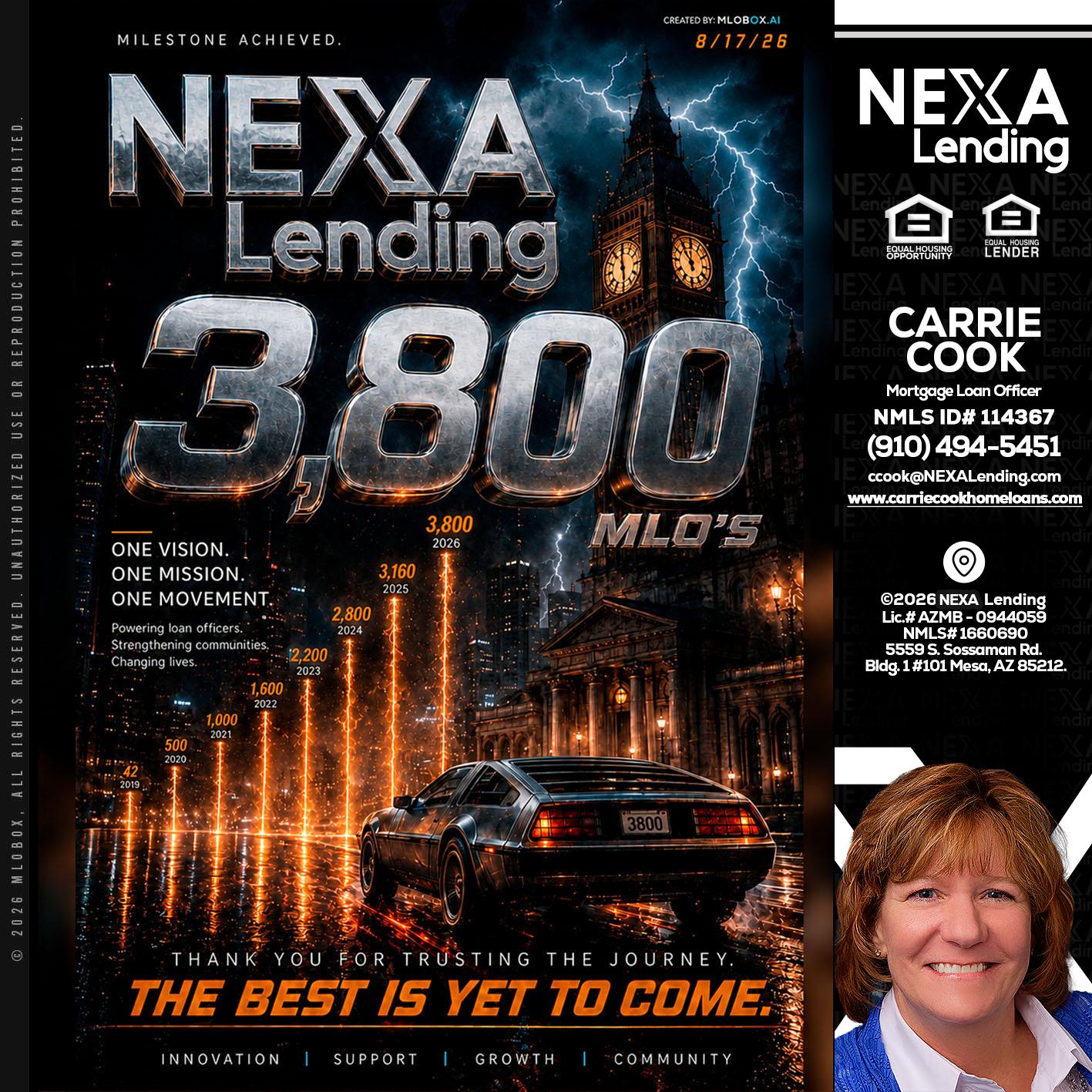 3800 future - Carrie Cook -Mortgage Loan Officer