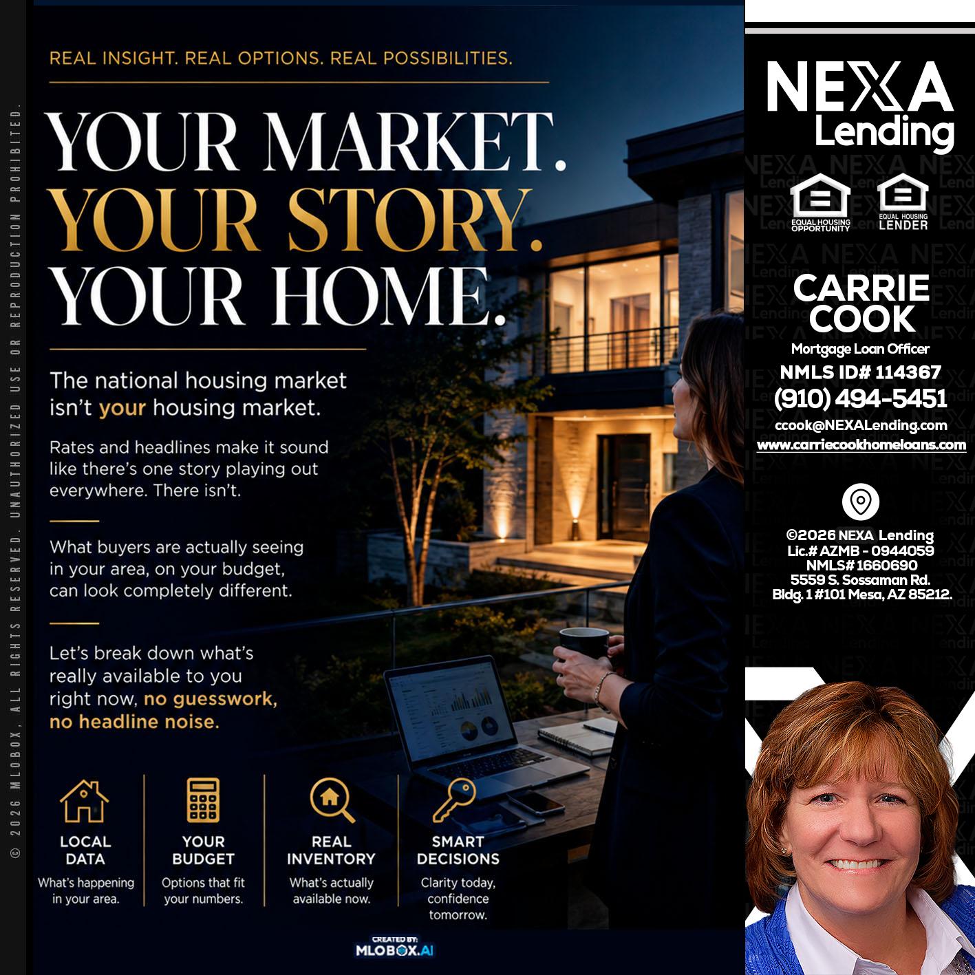your market - Carrie Cook -Mortgage Loan Officer
